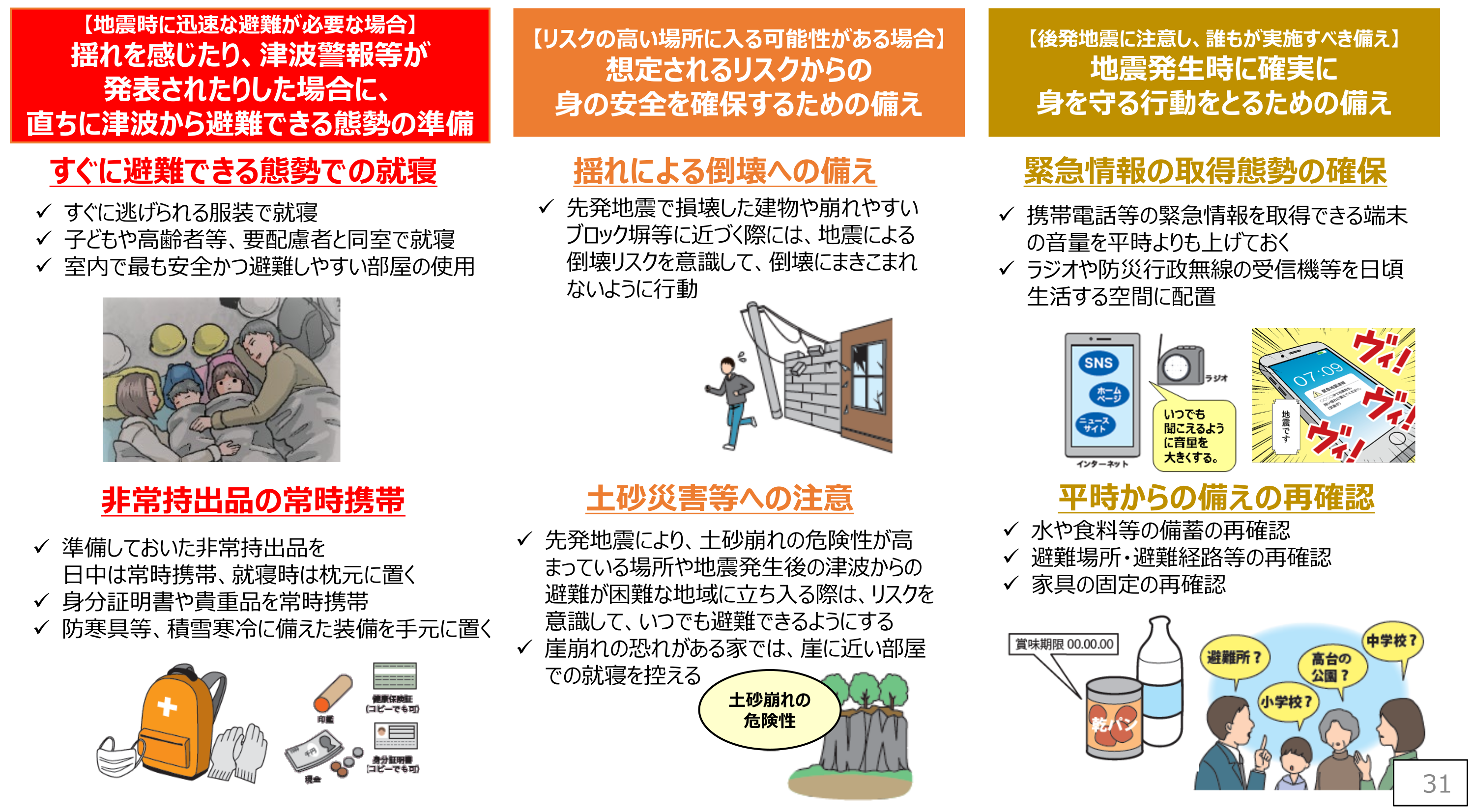 防災対応