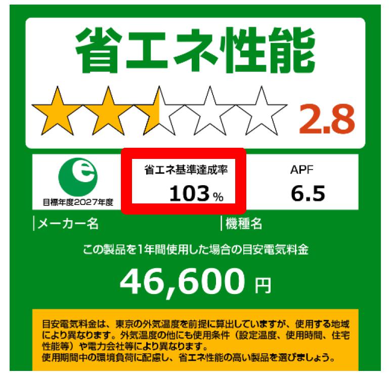 受付終了※金ケ崎町省エネ家電買換えキャンペーンが始まります