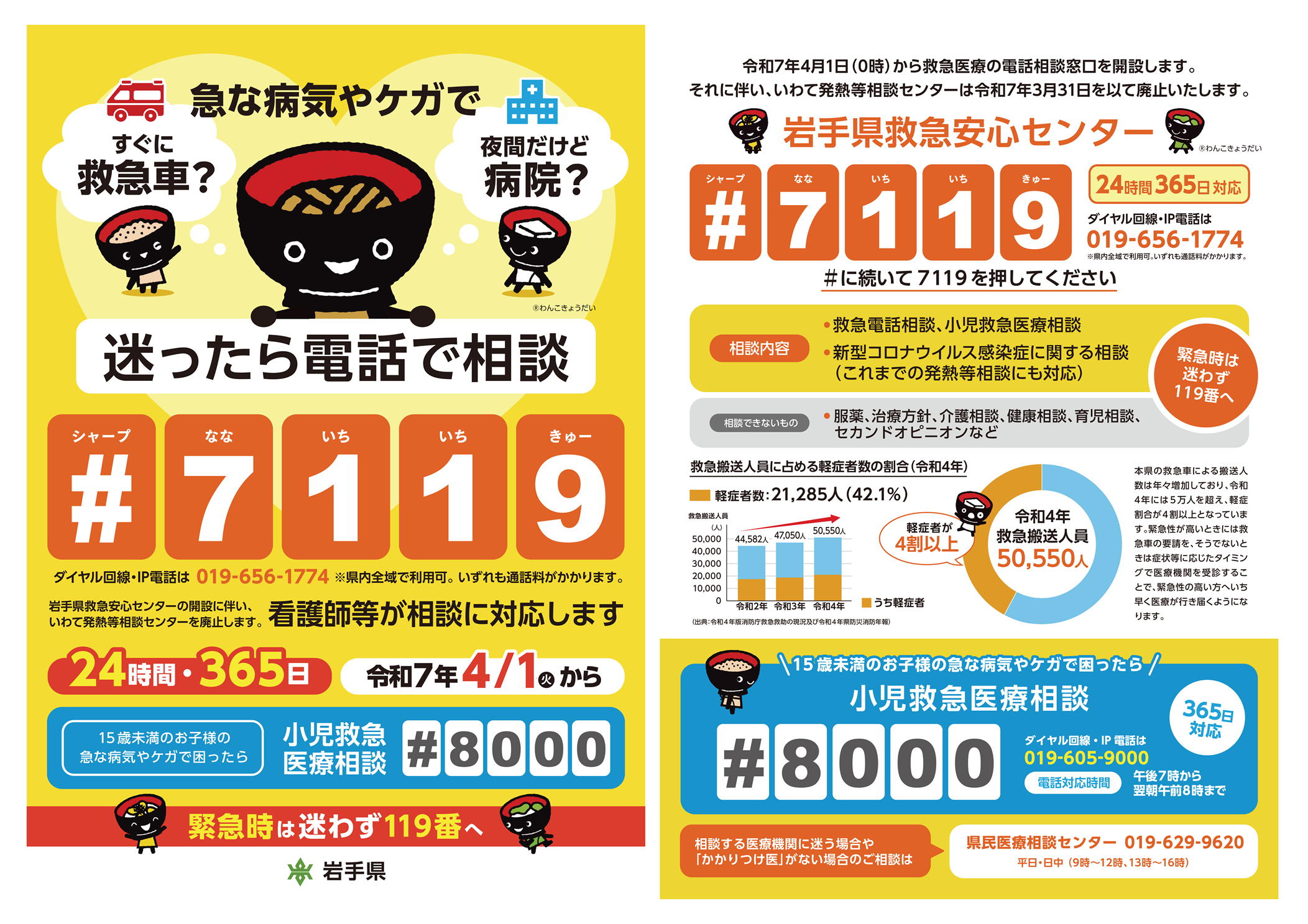 急な病気やケガで迷ったら「＃7119」 | 金ケ崎町役場