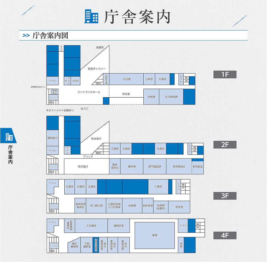 庁舎案内