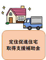 定住促進住宅取得支援補助金